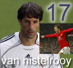 Van nistelrooy